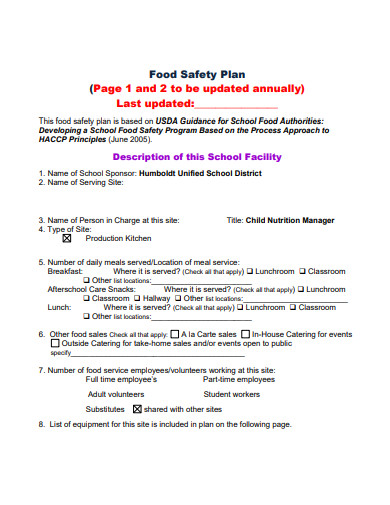 food safety plan