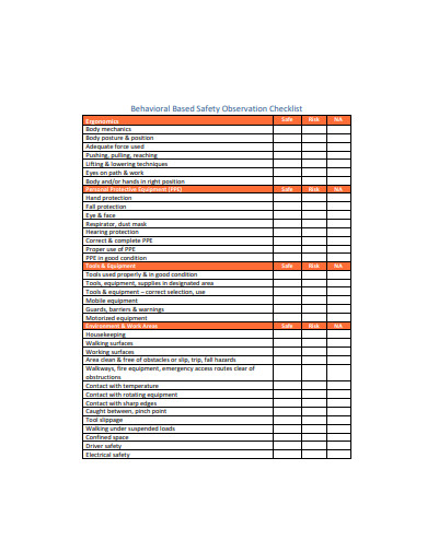 safety observation checklist format