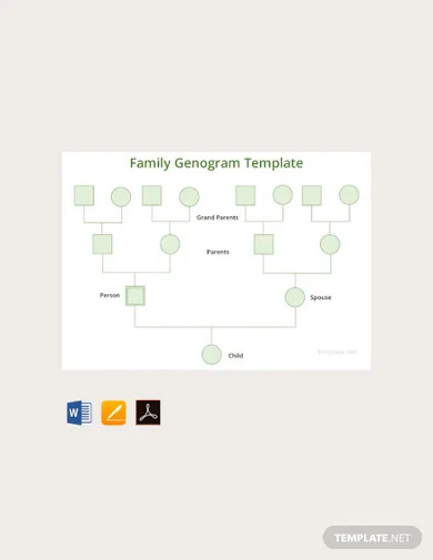 Family-Genogram-Example1