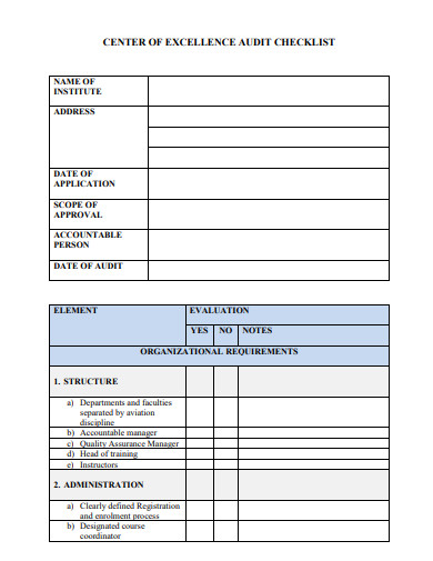 process audit checklist