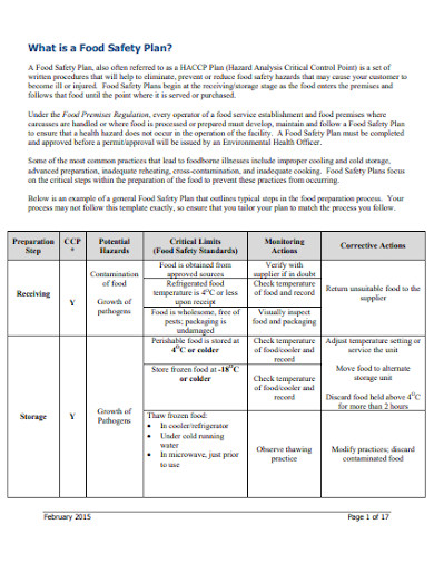 standard food safety plan template