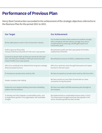 Construction Business Plan 15  Examples Format Pdf Examples