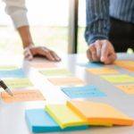 Employee Training Plan Examples