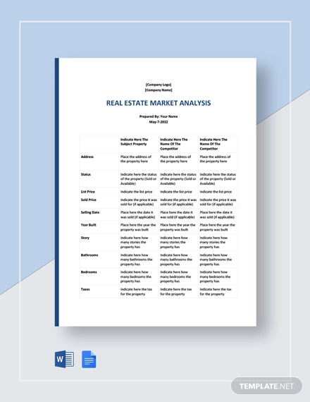 Free Sample Real Estate Market Analysis Template