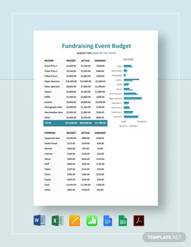 fundraising event budget template