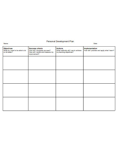 personal development plan for accounting