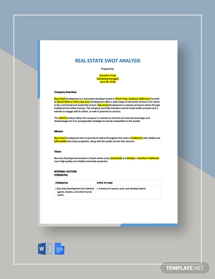 swot-analysis-of-real-estate-industry-presentation-graphics