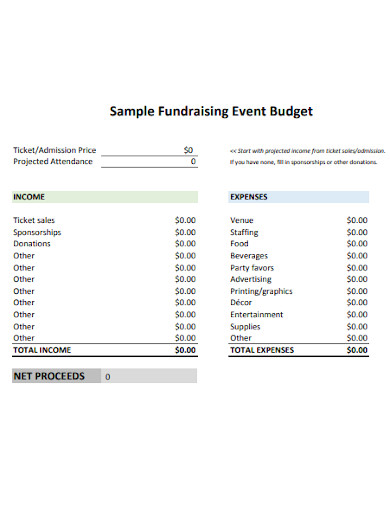 sample fundraising event budget
