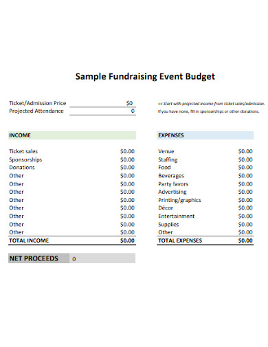 Fundraising Budget 10 Examples Format Pdf Examples