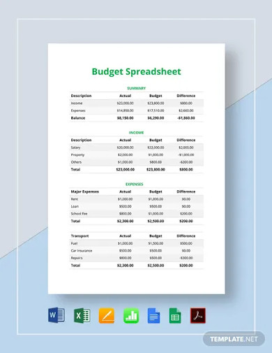 Budget Spreadsheet Template