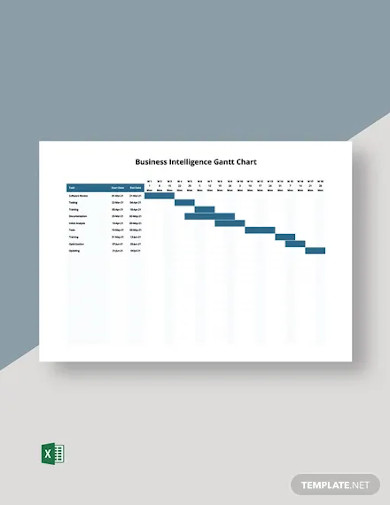 business intelligence gantt chart template