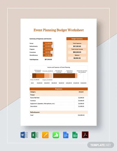 Event Planning Budget Worksheet