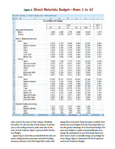 manufacturing budgeting in pdf