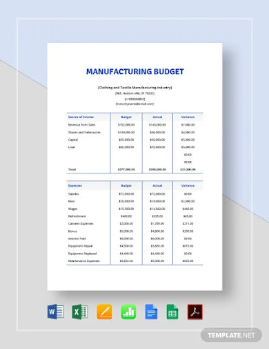 manufacturing company budget template