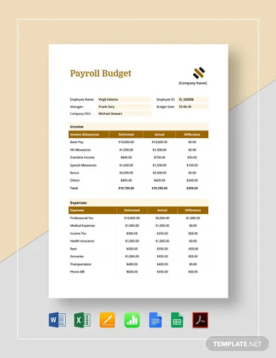 Payroll Budget Template