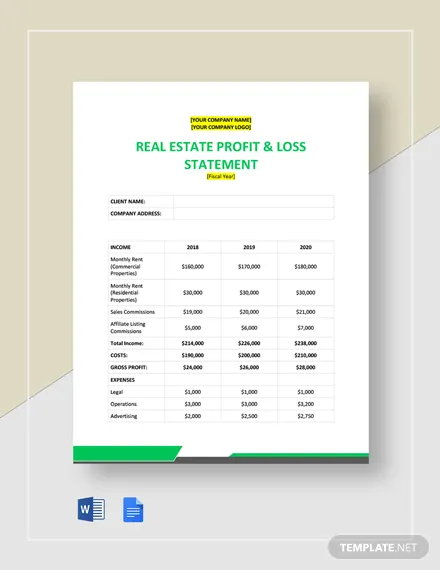 real estate agent profit and loss statement template