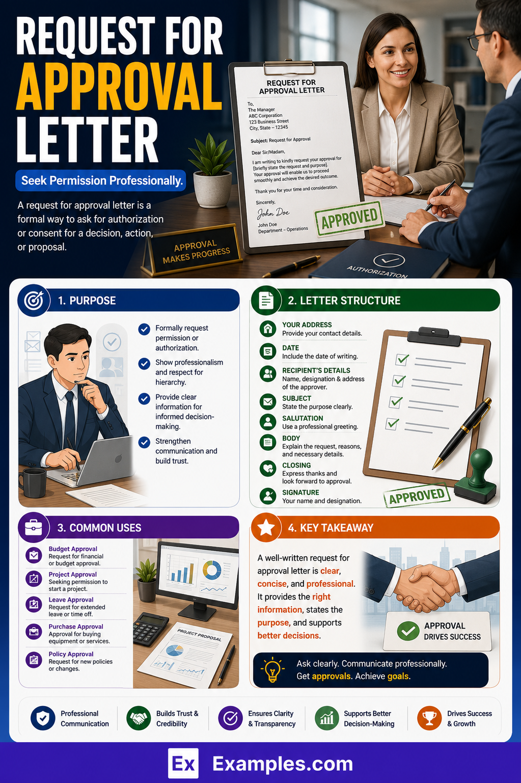 15+ Request For Approval Letter Examples to Download