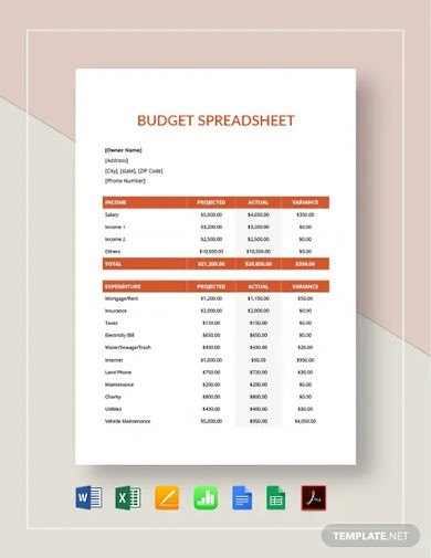 Simple Budget Spreadsheet Template