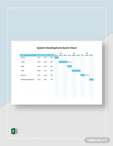 system development gantt chart template