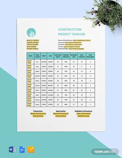 Building Construction Timeline Template