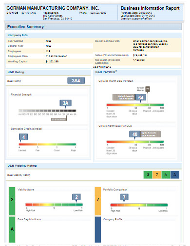 Information Report Example - 10+ Examples, Format, Pdf | Examples