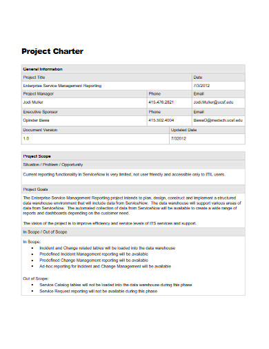 enterprise project charter