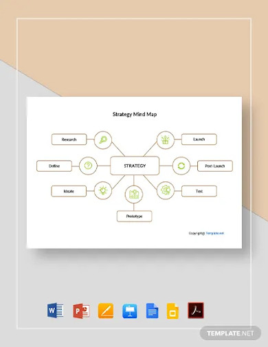 free simple strategy mind map template