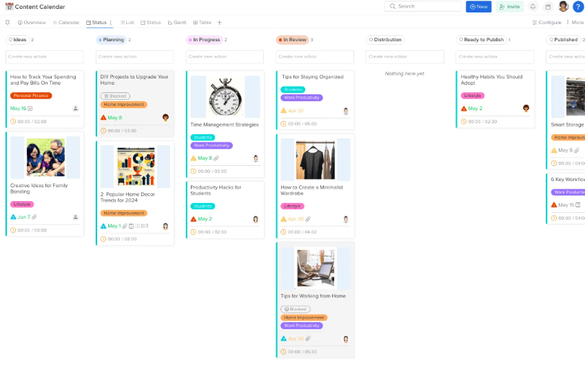 Hives Content Calendar Example