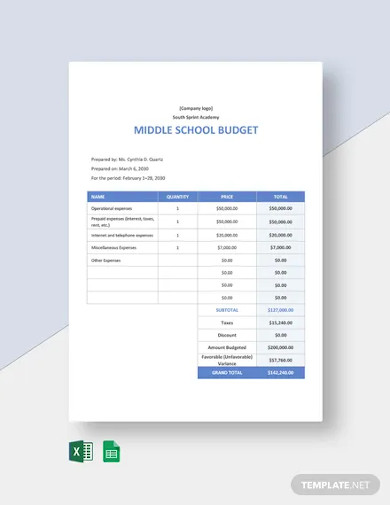 middle school budget template