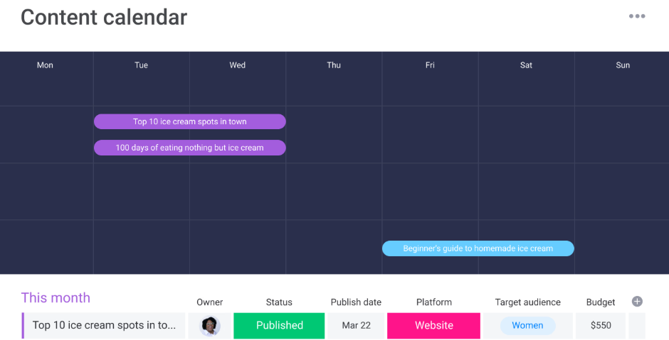 Multipurpose Content Calendar Template
