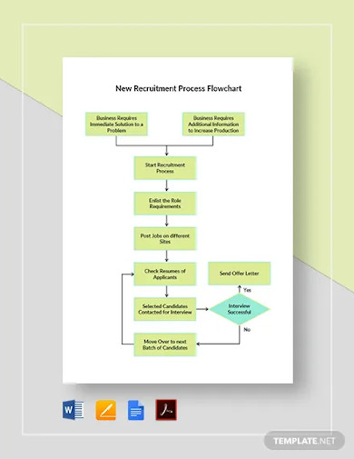 word flow chart template free