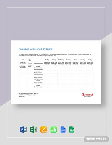 perpetual inventory ordering template