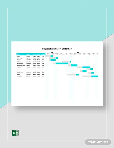 project status report gantt chart template