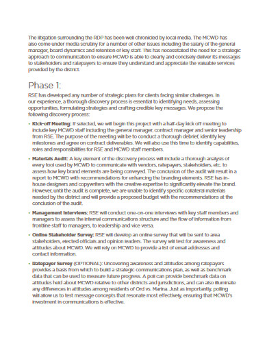 international relations research proposal examples