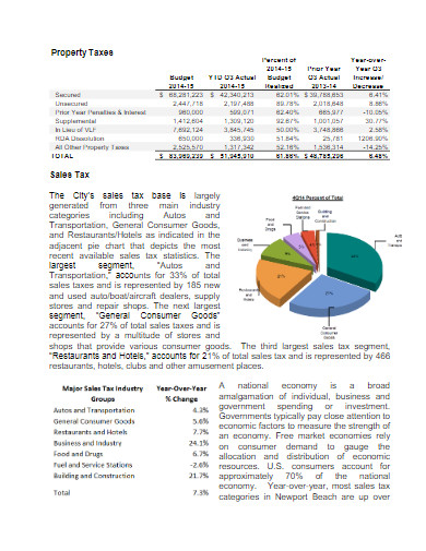 Quarterly Financial Report Example