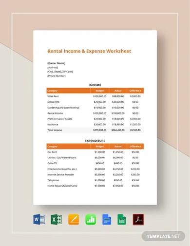 rental income expense worksheet template