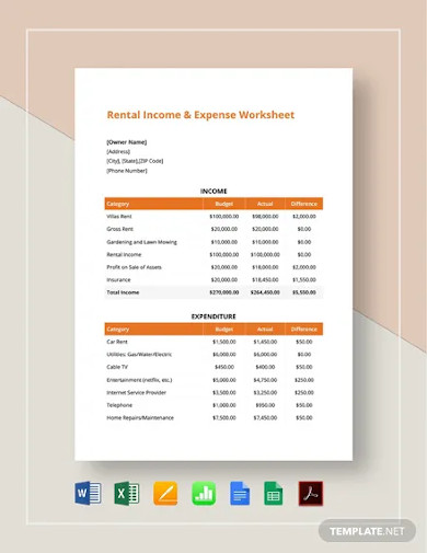 Rental Income Expense Worksheet Template