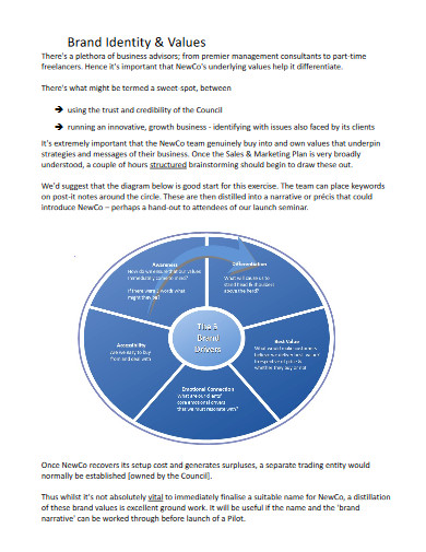 marketing plan example in business plan