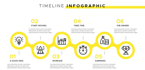 Timeline Examples Image