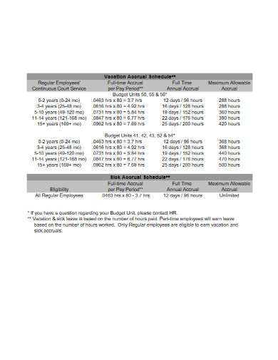 vacation accrual schedule