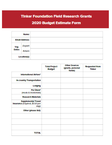 budget estimate form