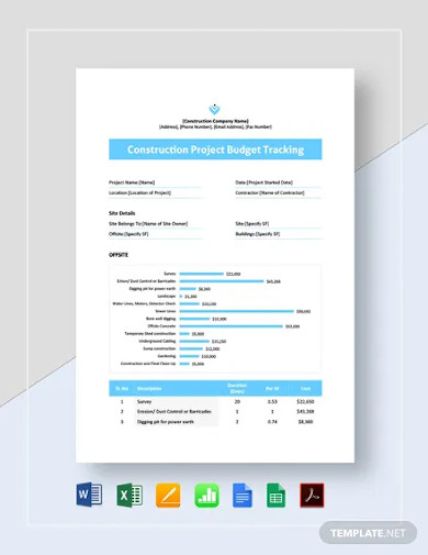 Construction Project Budget Tracking Template