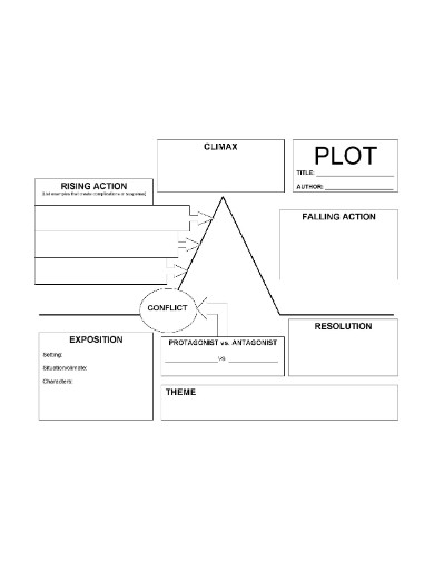 Plot Diagram - 10+ Examples, Format, How to, Pdf