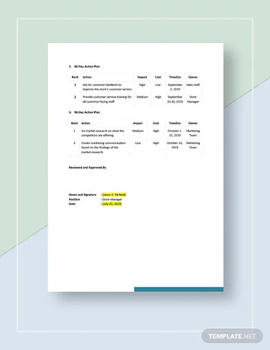 Sample 30 60 90 Day Business Plan Template