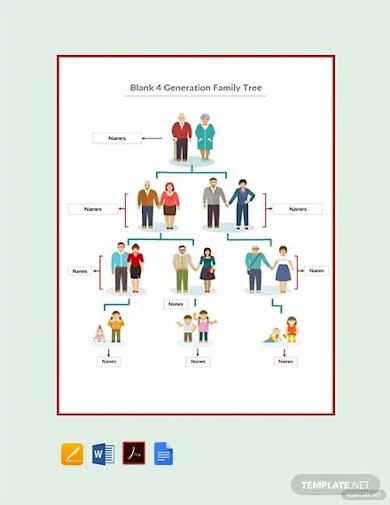 blank 4 generation family tree example