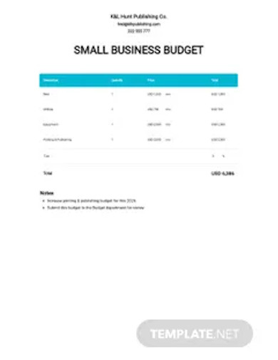 Small business Budget Example