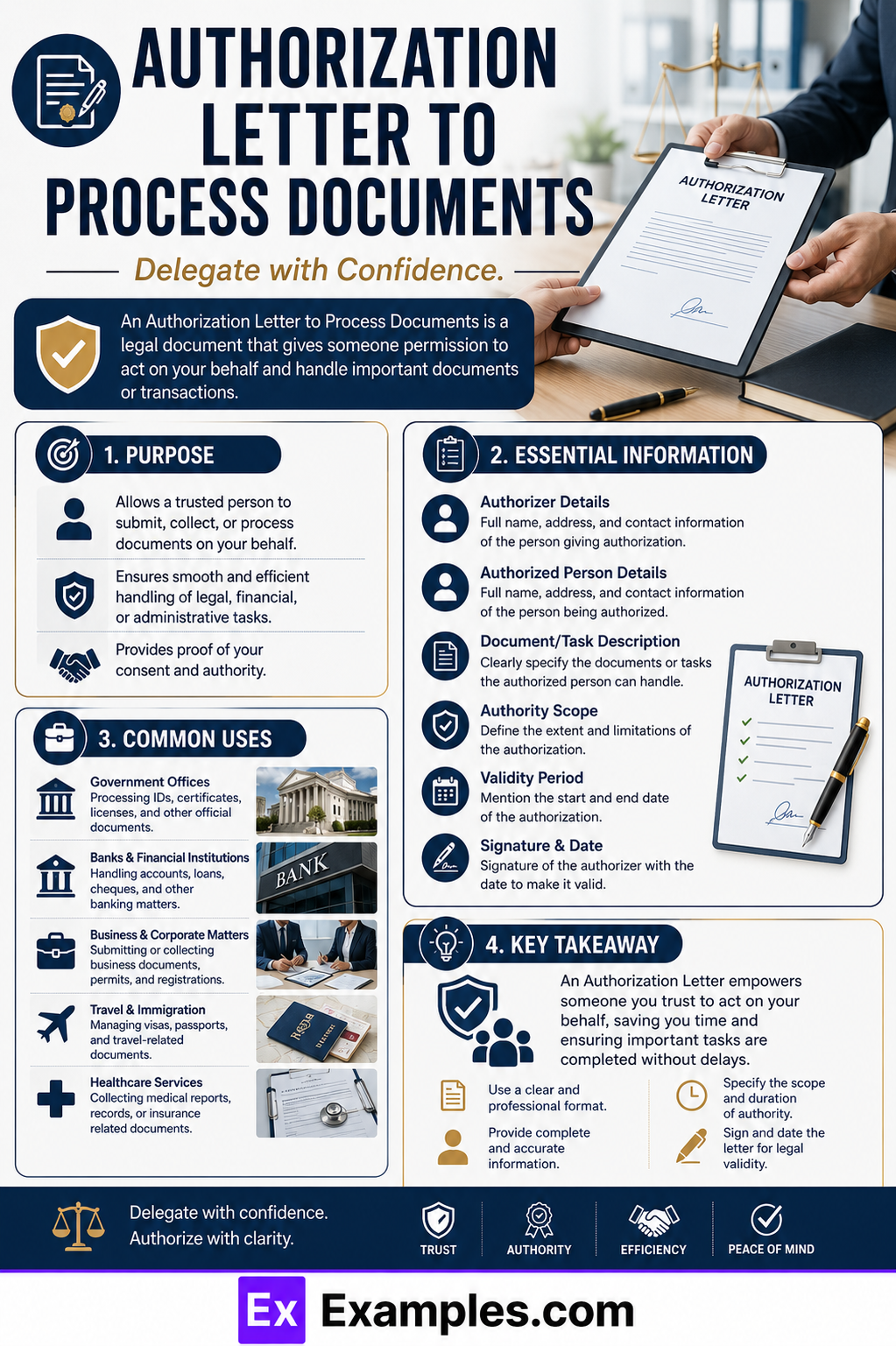 12+ Authorization Letter To Process Documents Examples to Download