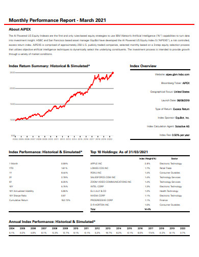 Monthly Performance Report - 10+ Examples, Format, Pdf | Examples