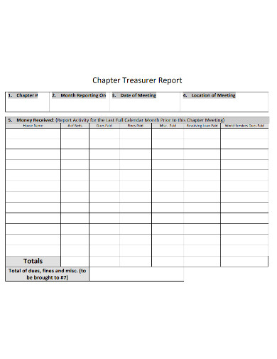 chapter treasurer report