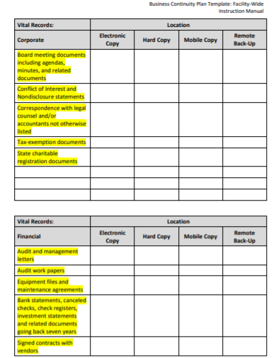 charity business continuity plan template